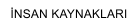 �NSAN KAYNAKLARI